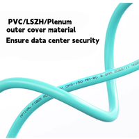 Cable de Fibra Óptica OEM ODM de 8, 12, 16 y 24 Hilos, MPO Hembra a MPO Hembra, OM3 OM4, para Redes de Centros de Datos