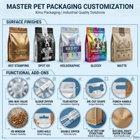 Sac alimentaire pour animaux de compagnie à fond plat, anti-odeur, avec fermeture éclair, scellage 8 côtés, imprimé sur mesure, 500g/1lb, emballage de luxe pour friandises gourmandes pour chats et chiens