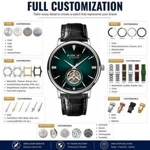 Montre automatique pour homme minimaliste Miyota OEM à faible MOQ avec logo personnalisé, en acier inoxydable, cadran ajouré, mouvement mécanique et bracelet en cuir véritable - Product Image 2
