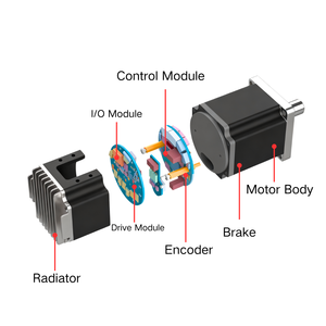 Moteur à commande à trois boucles, régulation précise de la position/vitesse/couple pour les équipements - Product Image 3