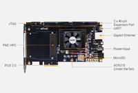 Carte ALINX FPGA Xilinx Artix UltraScale + FMC HPC AXAU15 Kit de développement de carte mère TV pour AI