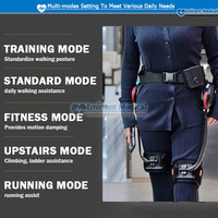 Exosquelette de marche léger et ergonomique pour la rééducation des personnes âgées et la mobilité en extérieur