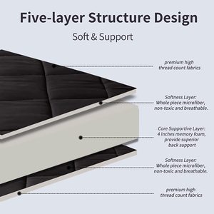 Colchón plegable y transpirable para dormir, cama acolchada, colchón de suelo japonés, Extra grueso, futón - Product Image 5