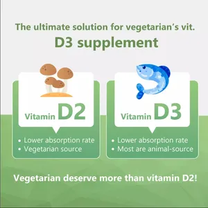 OEM ODM Support Bone Immune Best Vitamin D3 Supplement Vitamin D Capsules