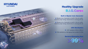 <span class=keywords><strong>Climatisation</strong></span> murale HYUNDAI Mini Split, climatiseur R410a <span class=keywords><strong>9000</strong></span> <span class=keywords><strong>Btu</strong></span>, pompe à chaleur, application <span class=keywords><strong>mobile</strong></span> Wifi, <span class=keywords><strong>climatisation</strong></span> - Product Image 4