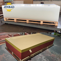 JINBAO Fourniture d'Usine 2440x1220mm PMMA Plaque Couleur Coulé Clair Irisé Feuille Acrylique 10mm Épaisseur