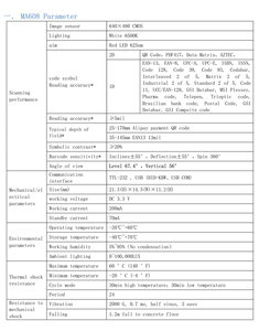 Module de lecteur de codes-barres USB MA608 1D/2D CODE39 CODABAR <span class=keywords><strong>CODE93</strong></span> pour les détaillants et la logistique express en stock - Product Image 6