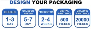 Sachets d'emballage pour bâtonnets et tubes de friandises pour chats et chiens, qualité supérieure, 15g 20g, avec fenêtre, en matériau laminé de qualité alimentaire, résistant à l'humidité - Product Image 6