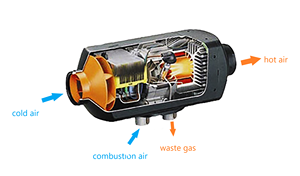 Calentador NF <span class=keywords><strong>diesel</strong></span> 2kw 12V Estacionamiento de aire calentador de cabina de camión calentador de aire de estacionamiento <span class=keywords><strong>diesel</strong></span> de coche con certificado CE