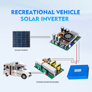 3.2/3.7 <span class=keywords><strong>pwm</strong></span> सौर चार्ज नियंत्रक सहायक सेट रिमोट कंट्रोल पावर सेटयोग्य ऊर्जा कुशल उत्पाद के साथ इनपुट को बढ़ावा देता है - Product Image 5