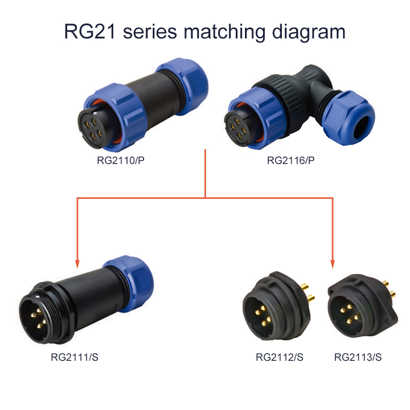 Industrial RG2112 SP21 Waterproof Panel Mount Connector 500V 30A For Automotive