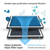 Filtre à air d'habitacle parfumé pour Toyota, Honda, Volkswagen, Chery, BYD, veuillez préciser le modèle et l'année du véhicule