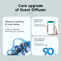 Diffuseur d'arômes SCENTA alimenté par USB, à fixer au mur, pour la maison et le bureau, diffuseur de parfum à piles en plastique, logo personnalisé