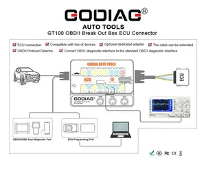 Goag Gt100 Kotak Keluar Detektor 16PIN, Breakout Goag GT100 OBDII Konektor ECU untuk Peralatan Mobil Otomatis