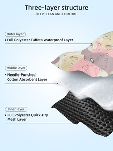 Washable <strong>Dog</strong> <strong>Belly</strong> <strong>Band</strong> Male <strong>Dog</strong> Diapers Durable <strong>Dog</strong> <strong>Belly</strong> <strong>Bands</strong> MDD-704 - Product Image 3
