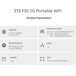 Routeur Wifi 5g avec emplacement pour carte SIM - Product Image 4