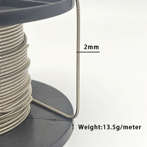 Cadena de Serpiente de <span class=keywords><strong>Plata</strong></span> Esterlina 925 de 2 mm, <span class=keywords><strong>por</strong></span> Metro, al <span class=keywords><strong>por</strong></span> Mayor, para Fabricación de Joyería Permanente, Pulseras y Collares - Product Image 1