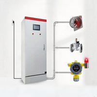 Armoire de commande GDS personnalisable pour détecteurs de gaz combustibles industriels (alcool, méthanol et hydrogène) et sondes distribuées