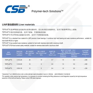 밀폐형 및 자체 정렬 설계 양극 산화 처리 알루미늄 어댑터 LINPB-11RS 정밀 선형 베어링 LINPB-11RS-16 내경 16mm
