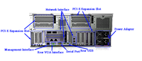 Len0vo Server SR868 SQL 2019 Standard Intel Xeon CPU Win Web PC Computer 4U GPU custodia Server