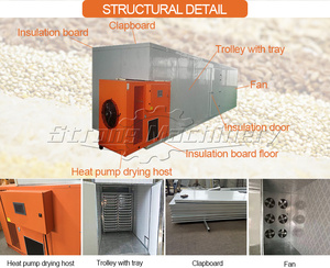 เครื่องอบแห้งผลไม้อุตสาหกรรมพลังงานแสงอาทิตย์ - Product Image 5
