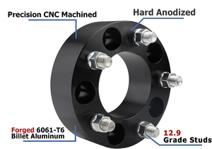 Cheap Price 87.1mm Hub Bore with 14x1.5 <strong>Studs</strong> Black <strong>Wheel</strong> <strong>Spacers</strong> - Product Image 5
