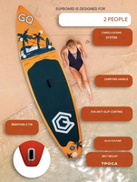 Planche de paddle gonflable tout usage OEM SUP/iSUP, planche de surf, planche de paddle, planche SAP
