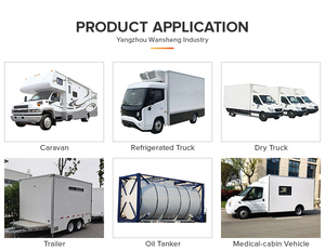 Paneles Sándwich GRP Ligeros de Alta Calidad <span class=keywords><strong>para</strong></span> Autocaravanas, Paredes de Campers y Carrocerías de Camiones - Aislamiento Térmico, Impermeables y Resistentes - Product Image 4