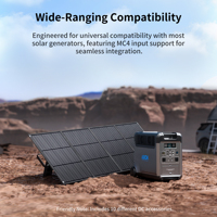 Panneau Solaire Monocristallin 200W en Gros, Module PV Haute Efficacité 12V 24V pour Camping-Car, Camping, Maison, Recharge de Batterie Hors Réseau