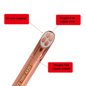 <span class=keywords><strong>Cable</strong></span> LSZH BTTZ MI para Iluminación <span class=keywords><strong>de</strong></span> Emergencia y Alarma contra Incendios |   <span class=keywords><strong>Cable</strong></span> con revestimiento <span class=keywords><strong>de</strong></span> cobre a prueba <span class=keywords><strong>de</strong></span> cortocircuitos |   Certificado BS6387 CWZ e IEC60702 - Product Image 2
