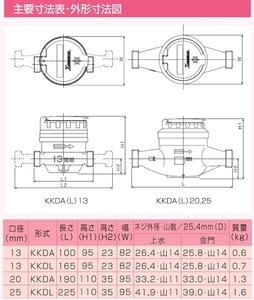 High Quality High Accuracy Multi-jet <b>Flow</b> <b>Meter</b> Box Mawarina Series Tangent <b>Flow</b> Impeller Type Eco Brass Leadless for Kimmon - Product Image 3