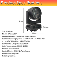 Projecteur LED mobile IP65 étanche Big Bee Eye 7x60W avec zoom et effet pixel pour scène de concert extérieure et toile de fond