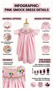 Robe d'été rose smockée à manches volantées pour petites filles, fabrication vietnamienne en gros - Product Image 6