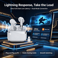 Écouteurs TWS Stéréo OEM/ODM avec Application de Traduction IA 70+ Langues pour Gaming, Faible Latence 24h/24 et Conception Ergonomique