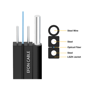 FTTH สายสื่อสารใยแก้วนำแสง1 2 4คอร์ G652D G657A1ไฟเบอร์ออปติก1กม. 2กม. 4กม. - Product Image 4