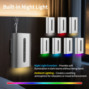 Smart Tuya WiFi Control Electric Plug-In Scent Air Machine Waterless Essential <b>Oil</b> <b>Diffuser</b> for Hotels Plastic Material - Product Image 2