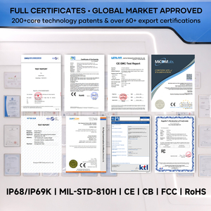 ลำโพง Rhino1มืออาชีพพกพาได้สำหรับตั้งแคมป์และกลางแจ้งลำโพง130dB คู่แบบหยาบ + ไฟสำหรับตั้งแคมป์400lm ขนาด12000มิลลิแอมป์ต่อชั่วโมง - Product Image 4