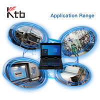Prix réel KTB 3502 CE 15.6 pouces Intel i7-6700T i5-6500T i3-6100T ordinateur portable industriel robuste ordinateur portable