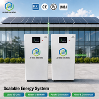 Batterie de stockage d'énergie solaire domestique au lithium fer phosphate (LiFePO4) 5,632 kWh 51,2 V, 6000 cycles, avec BMS thermique intelligent