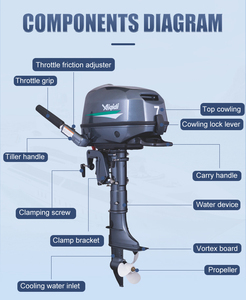 Nouveau moteur de bateau 7HP 48V, moteur hors-bord électrique avec refroidissement par eau et commande à la manette - Product Image 5