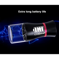 Molino Eléctrico Moderno Transparente para Hierbas Secas, Tabaco y Especias, Portátil y Mini, para Jardín, Venta al Por Mayor