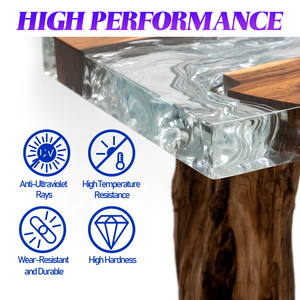 Nhựa <span class=keywords><strong>Epoxy</strong></span> Kit 64oz độ bóng cao rõ ràng tự san lấp mặt bằng nhựa 1:1 thủ công tinh thể clearwith bơm bong bóng nhựa miễn phí nguồn cung cấp lớp phủ - Product Image 4