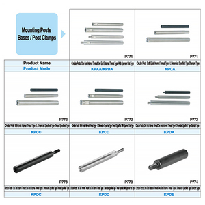 Custom Machined Steel Shaft Fasteners, Stainless Steel Linear Motion <b>Extension</b> <b>Rod</b> Pins for Industrial Machinery - Product Image 4