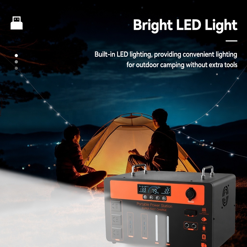 Custom Portable Power Station 1000w 1500w High-power Emergency Power Supply Bank Stations with Inverter Lifepo4 Lithium Battery · image 2