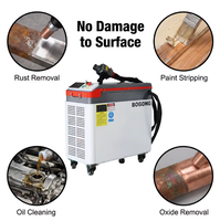 Nouveau Nettoyeur Laser Pulsé 500W 2026 |   Contrôle par écran tactile, réglage des paramètres en temps réel, élimination de la rouille et de la peinture sur aluminium.