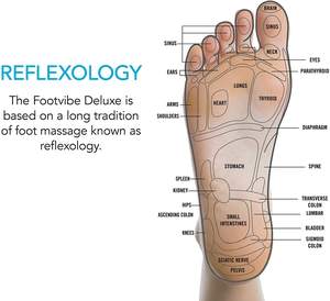 X Beste elektrische Fuß waden <span class=keywords><strong>massage</strong></span> gerät Vibrations maschine für die Durchblutung - Product Image 6