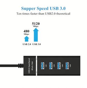 High Speed <b>USB</b>/Type C 4 Port <b>USB</b> 3.0 Multi <b>HUB</b> Splitter Expansion for Desktop PC Laptop Adapter <b>USB</b> <b>HUB</b> - Product Image 6