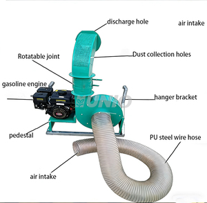 Déchiqueteuse à feuilles portable avec cadre léger pour une maniabilité aisée dans les espaces restreints - Product Image 2