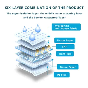 Popok dewasa sekali pakai biru kualitas tinggi penyerapan besar penjaga kebocoran lembaran atas Bambu sejuk dan dicetak