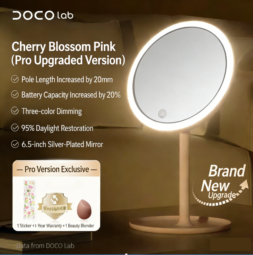 Espejo de luz diurna edición pro-rosa menta